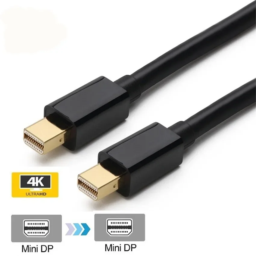 Home Cinema Apple - 4K/1080p Mini Displayport (compatibel Thunderbolt 2)