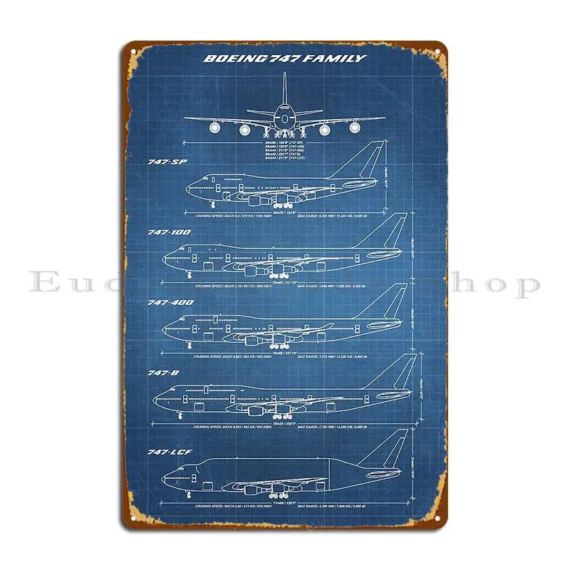 Home Cinema Wall Lights - Boeing 747 Familie Blauwdruk Lichtblauw Metalen