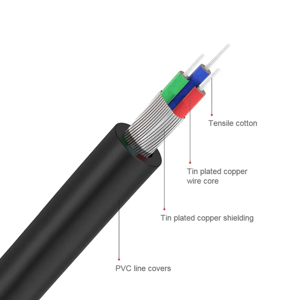 QGeeM RCA-kabel 2RCA naar 3.5  - Home Cinema Pc recensie en prijs