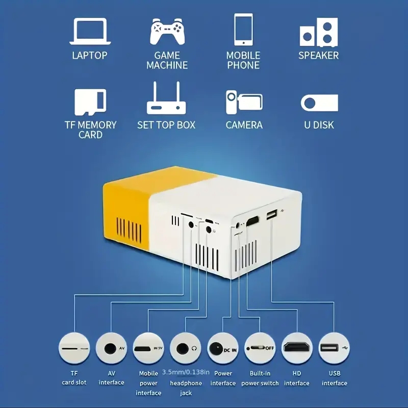 ultra high-definition projecto - Home Cinema Entertainment recensie en prijs