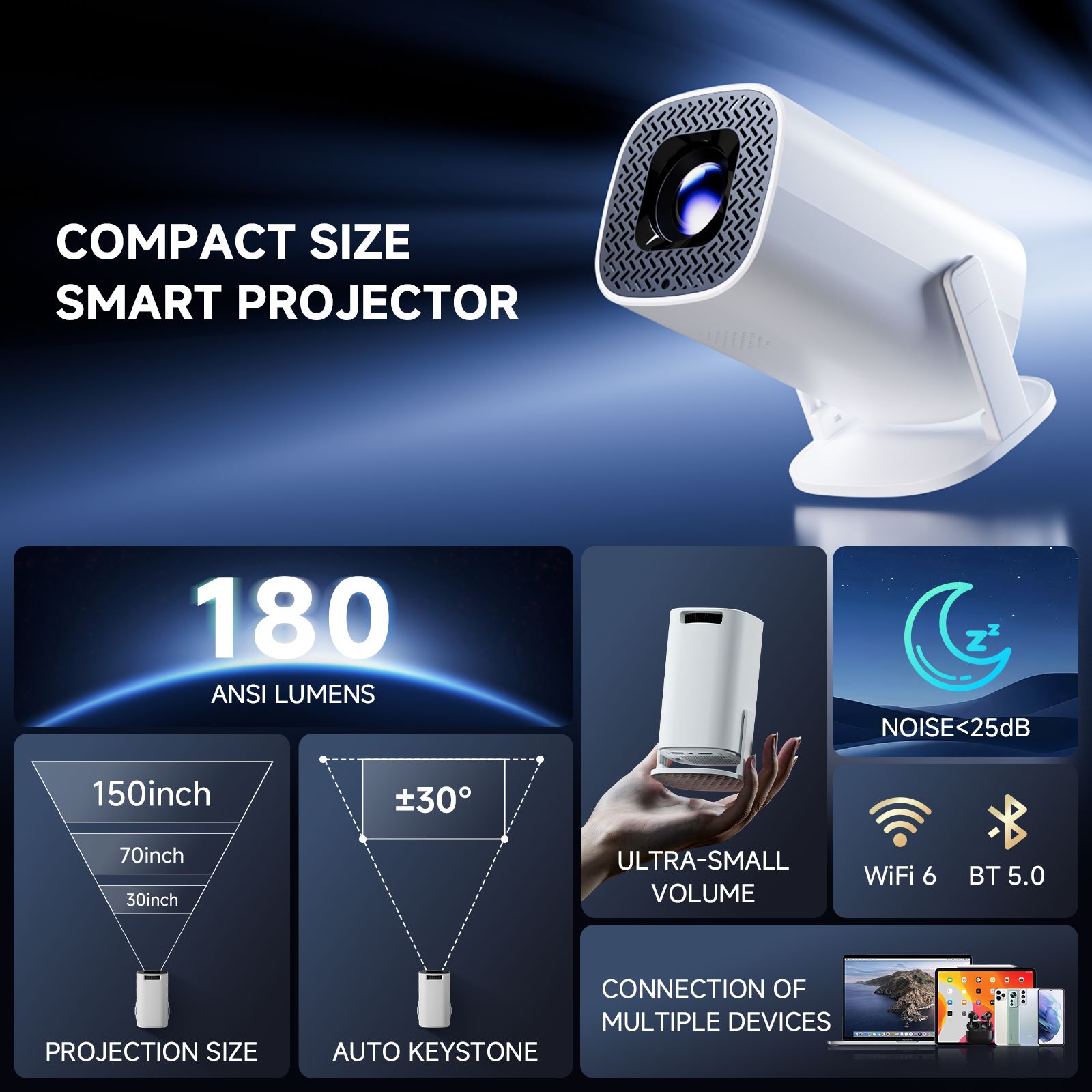HONGTOP P30PRO Smart Mini-proj - Home Cinema Entertainment recensie en prijs