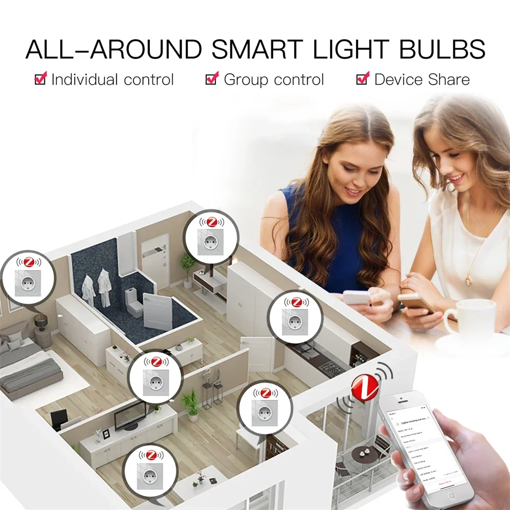 Moes ZigBee stopcontact WIFI S - Home Cinema Alexa recensie en prijs