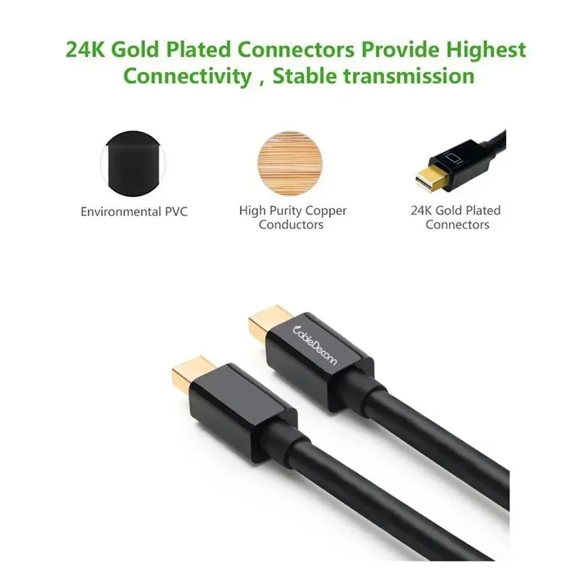 4K/1080p Mini Displayport (com - Home Cinema Apple recensie en prijs