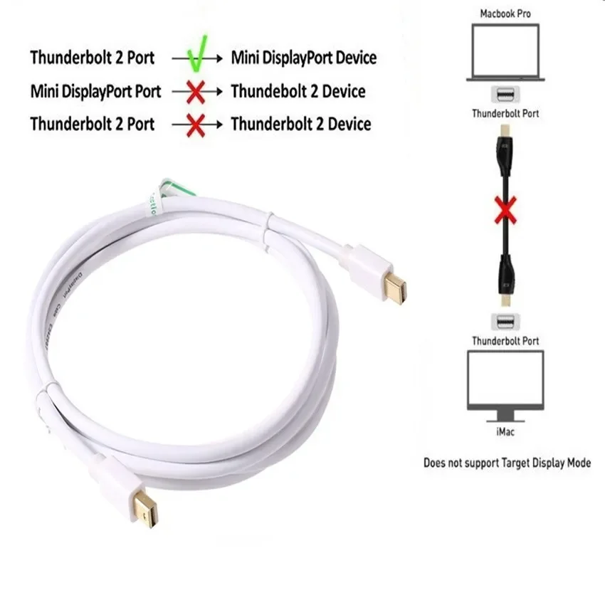 4K/1080p Mini Displayport (com - Home Cinema Apple recensie en prijs