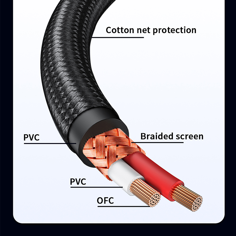 YYTCG RCA Kabel HiFi Stereo 3. - Home Cinema Pc recensie en prijs