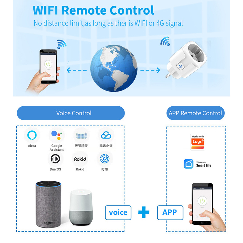 Werkt met Tuya Smart Life App  - Home Cinema Alexa recensie en prijs