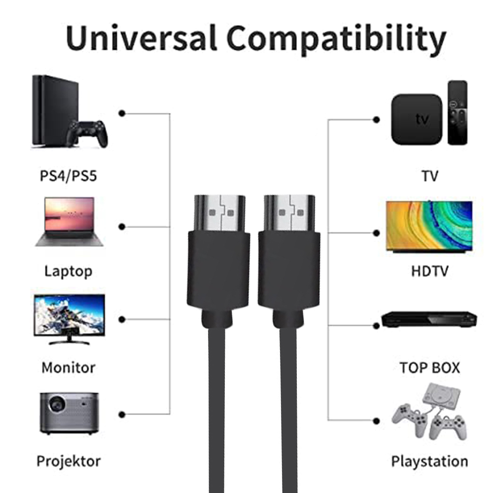 Ultrakorte HDMI 2.0-kabel 4K 6 - Home Cinema Apple recensie en prijs