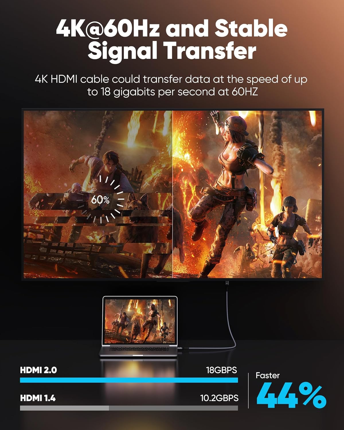 Ultrakorte HDMI 2.0-kabel 4K 6 - Home Cinema Apple recensie en prijs