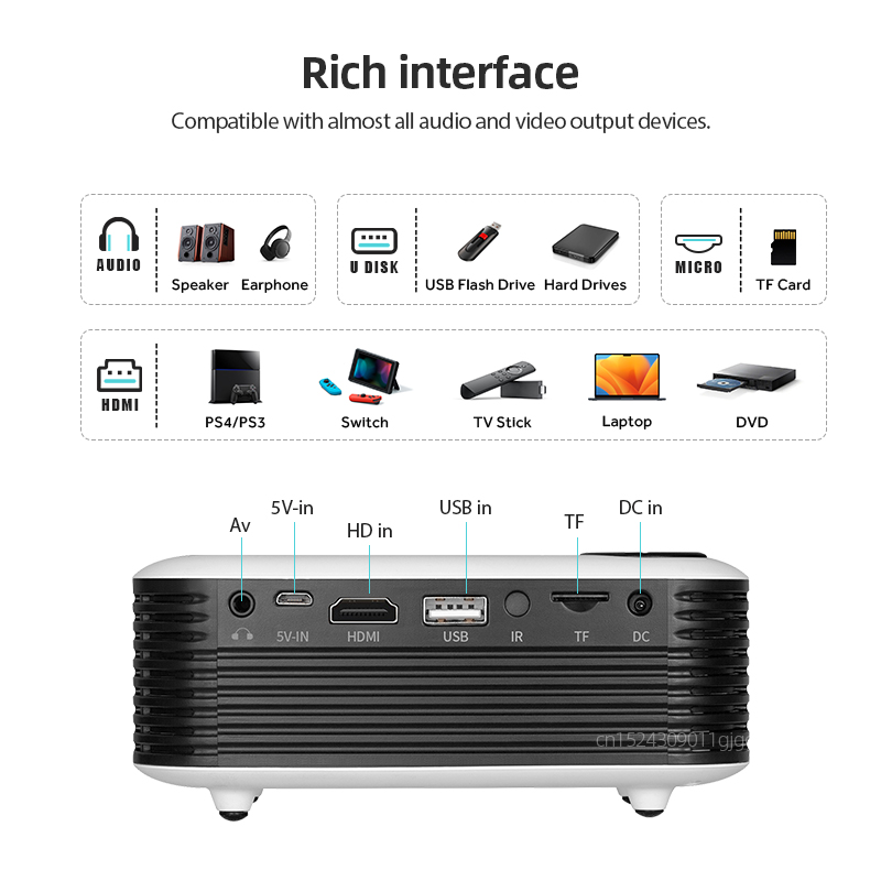 A2000 Mini-projector Draagbare - Home Cinema Entertainment recensie en prijs