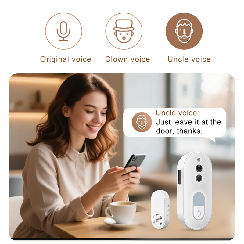 Tuya Smart Video Deurbel Draad - Home Cinema Alexa recensie en prijs