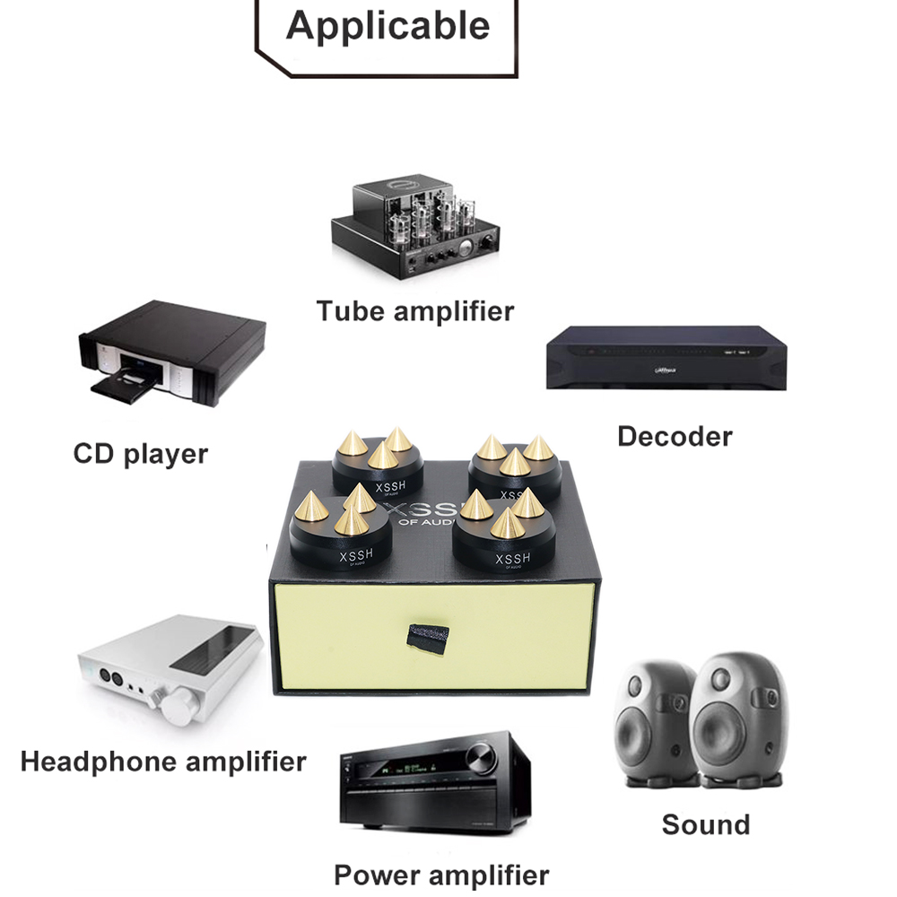Home Theater Systeem Xssh Audi - Home Cinema App recensie en prijs