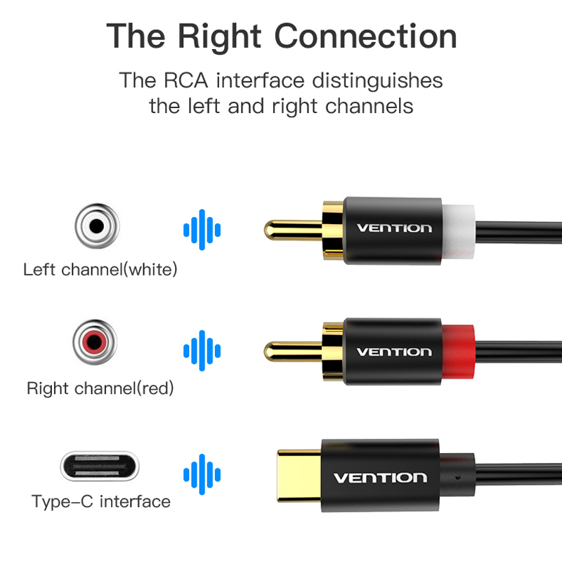 Usb C Rca Audio Kabel Type-C O - Home Cinema Pc recensie en prijs