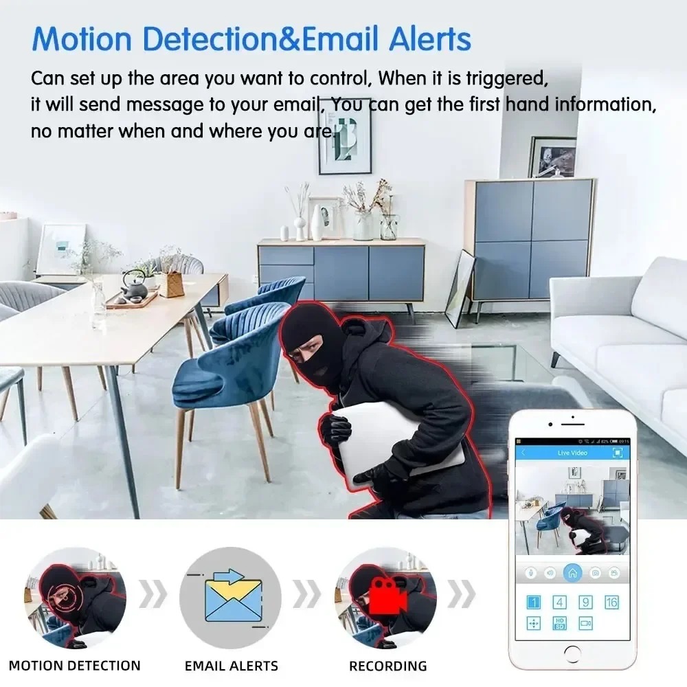 20MP bewakings-wifi-camera met - Home Cinema Wall Panels recensie en prijs