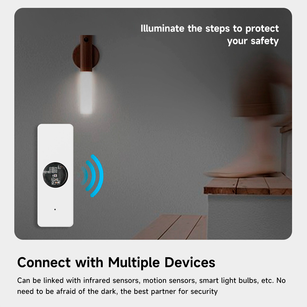 Tuya Zigbee Luminance Light Se - Home Cinema Alexa recensie en prijs