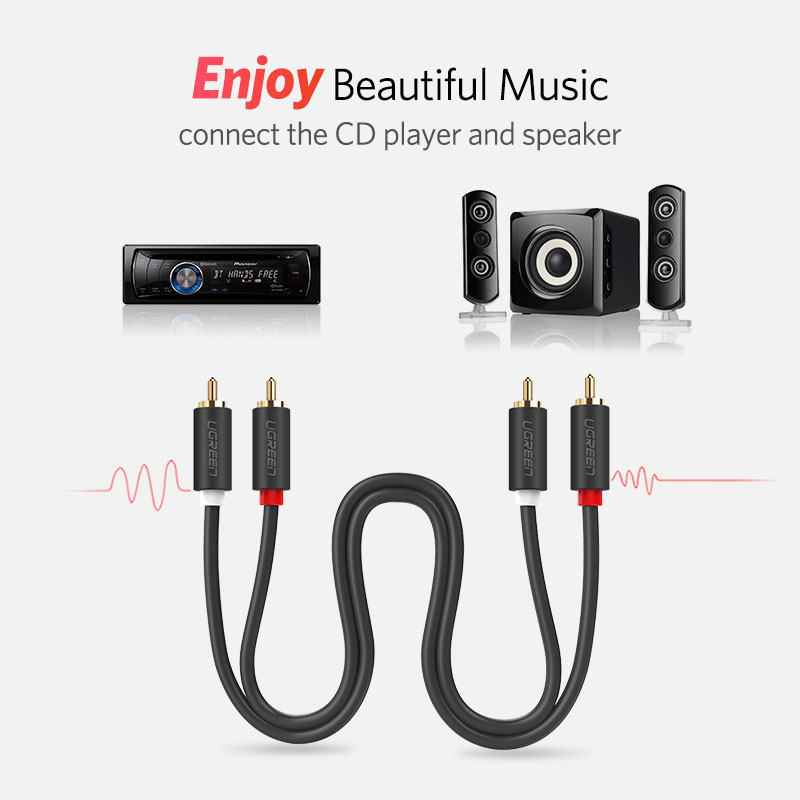 Ugreen 2RCA Om 2 Rca Male Naar - Home Cinema App recensie en prijs
