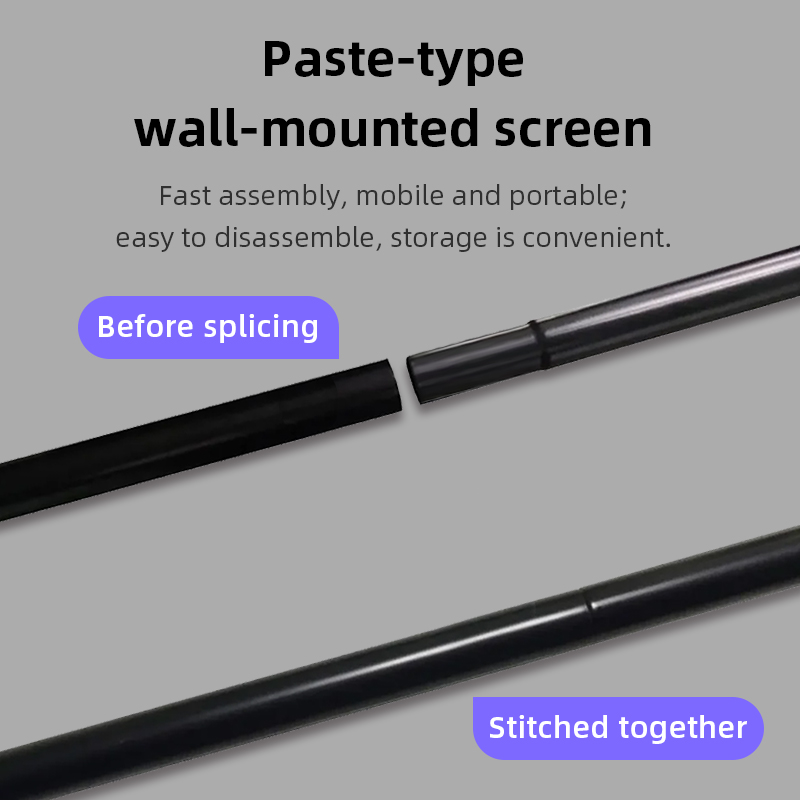 Anti-lichtgrijs projectiescher - Home Cinema Wall Lights recensie en prijs