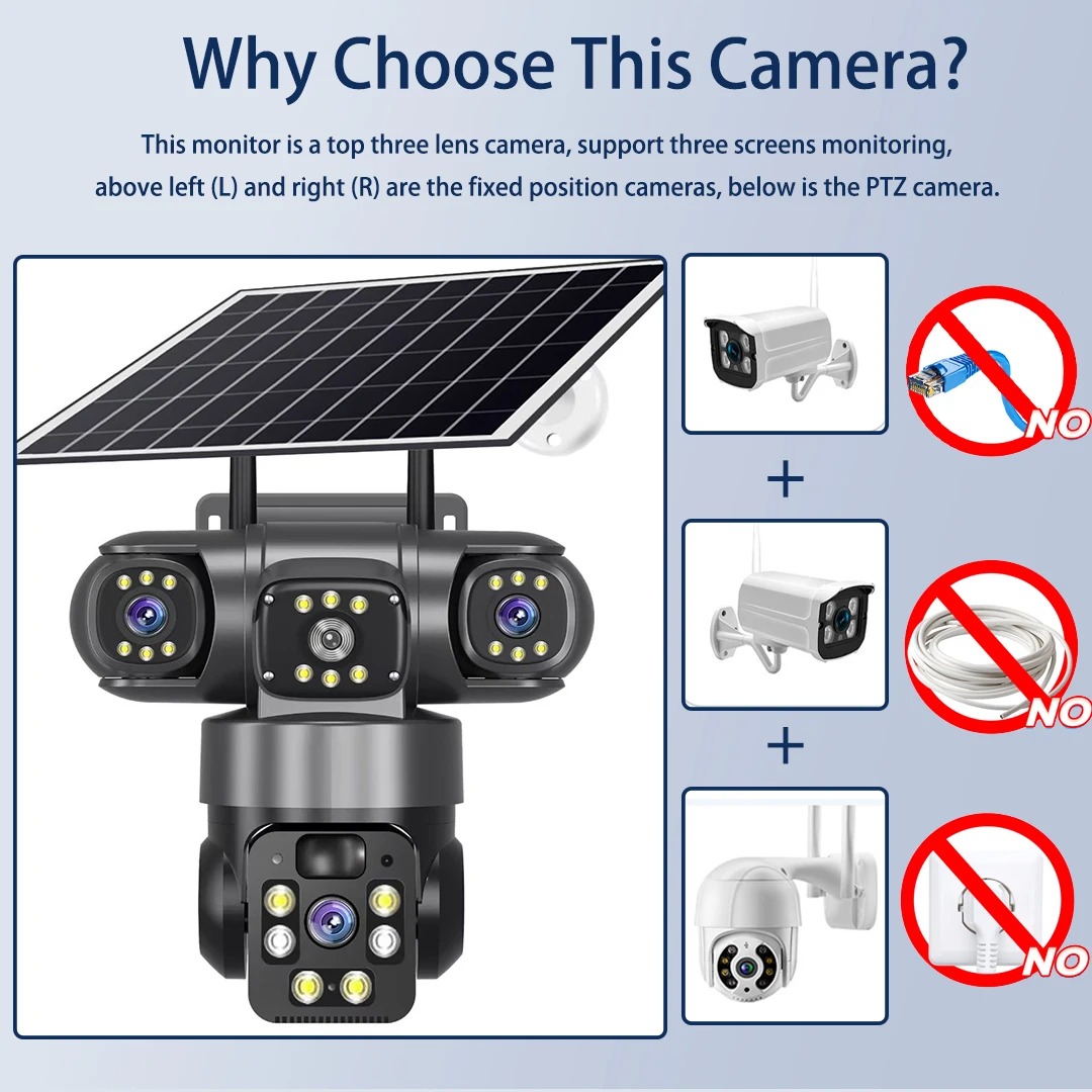 V380 3-scherms 3-lens WIFI cam - Home Cinema Wall Panels recensie en prijs