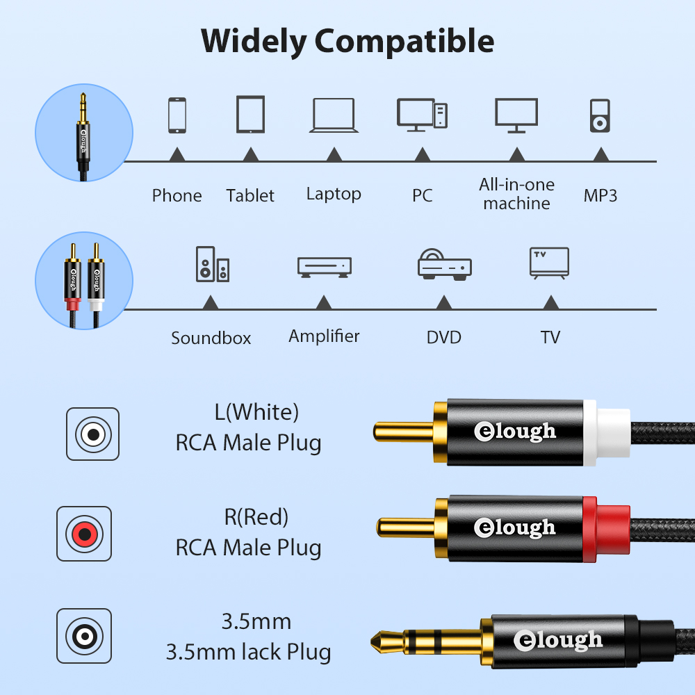 Elough Rca Kabel Aux Rca Luids - Home Cinema Pc recensie en prijs