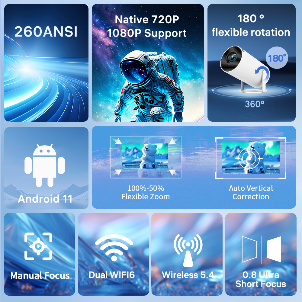 LynCast Projector X1BQ 4K Andr - Home Cinema Entertainment recensie en prijs