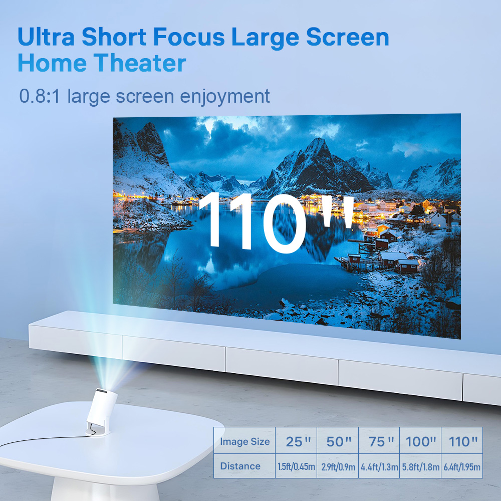 LynCast Projector X1BQ 4K Andr - Home Cinema Entertainment recensie en prijs
