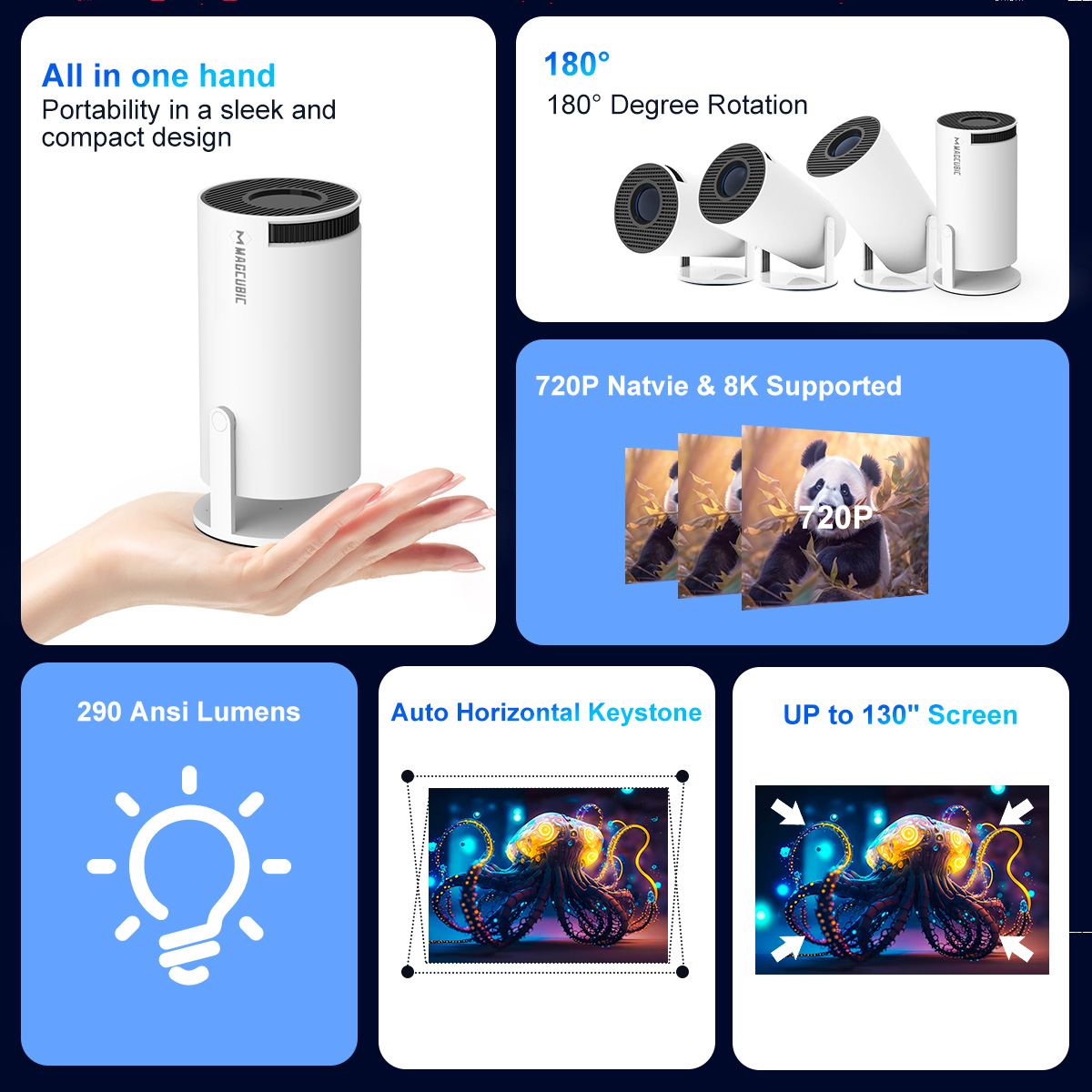 Magcubic 8K Android 14 HY300 P - Home Cinema Entertainment recensie en prijs