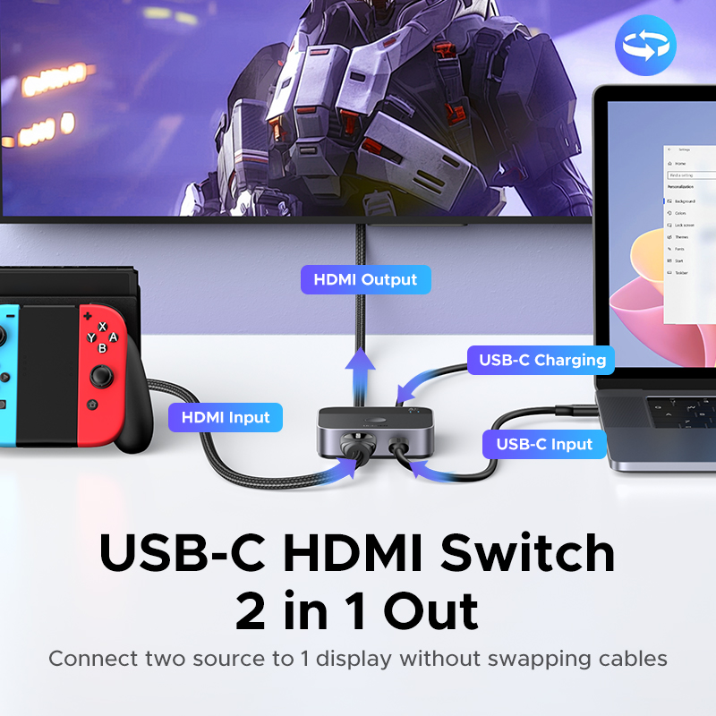 UGREEN HDMI USB C-schakelaar 2 - Home Cinema Pc recensie en prijs