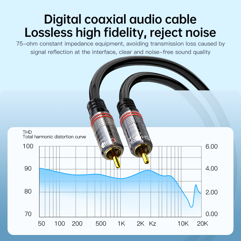 CHOSEAL RCA-kabel Digitale coa - Home Cinema App recensie en prijs