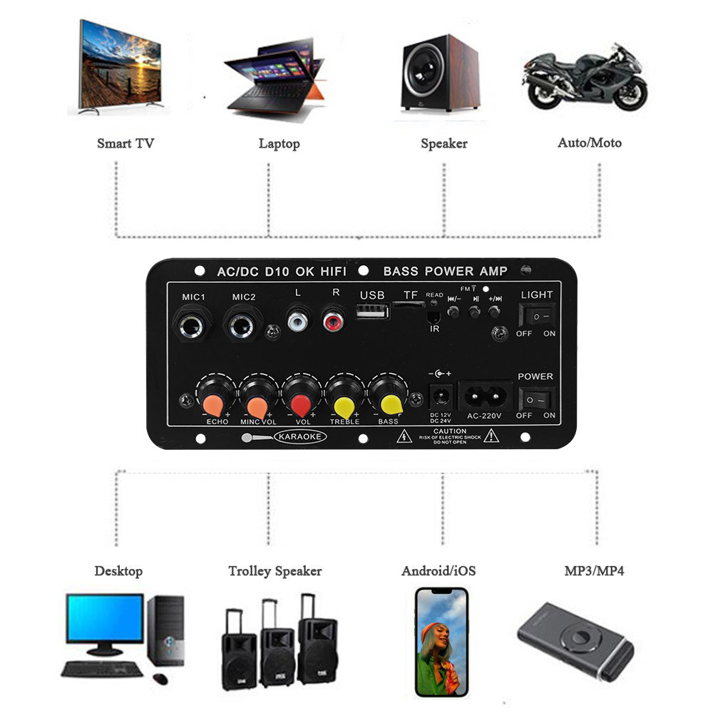 D10 Digitale Bluetooth Verster - Home Cinema App recensie en prijs