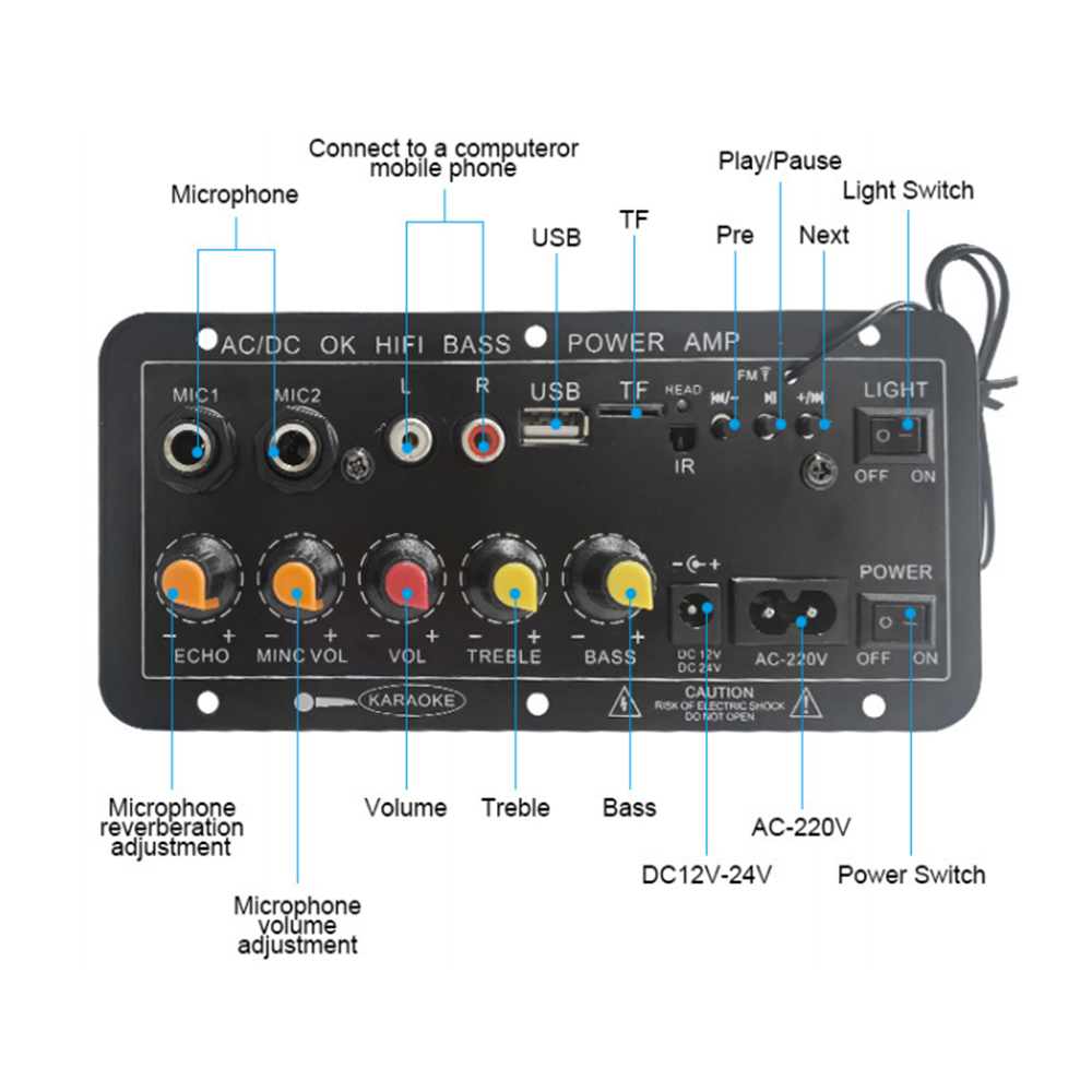 D10 Digitale Bluetooth Verster - Home Cinema App recensie en prijs