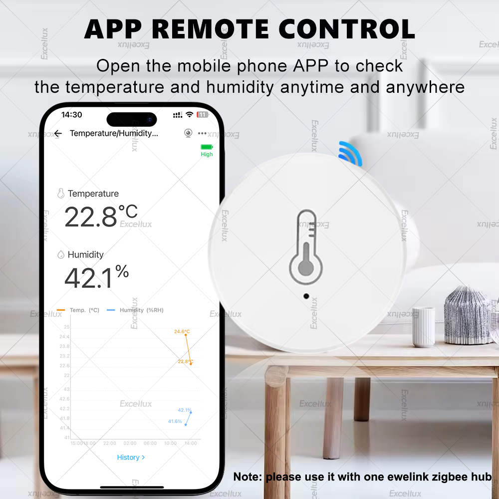 EWelink Smart Zigbee temperatu - Home Cinema Alexa recensie en prijs