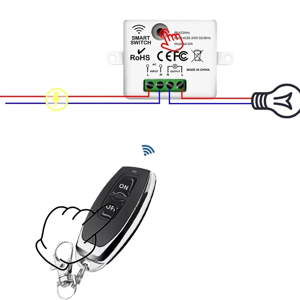 Smart home RF 433 MHz draadloz - Home Cinema Wall Lights recensie en prijs