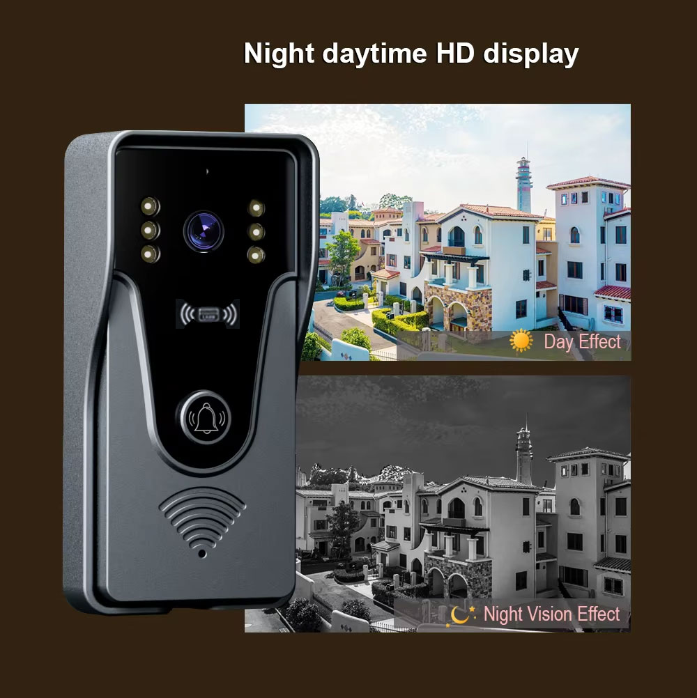 Tuya 1080P 7 inch kleurenaanra - Home Cinema Wall Panels recensie en prijs