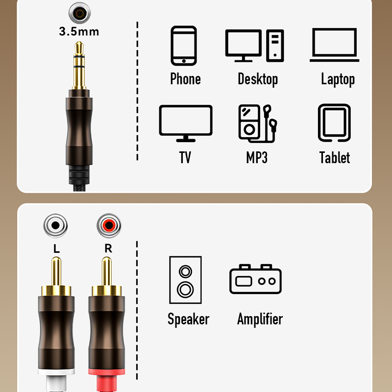RCA naar 3.5 mm jack aux audio - Home Cinema Pc recensie en prijs