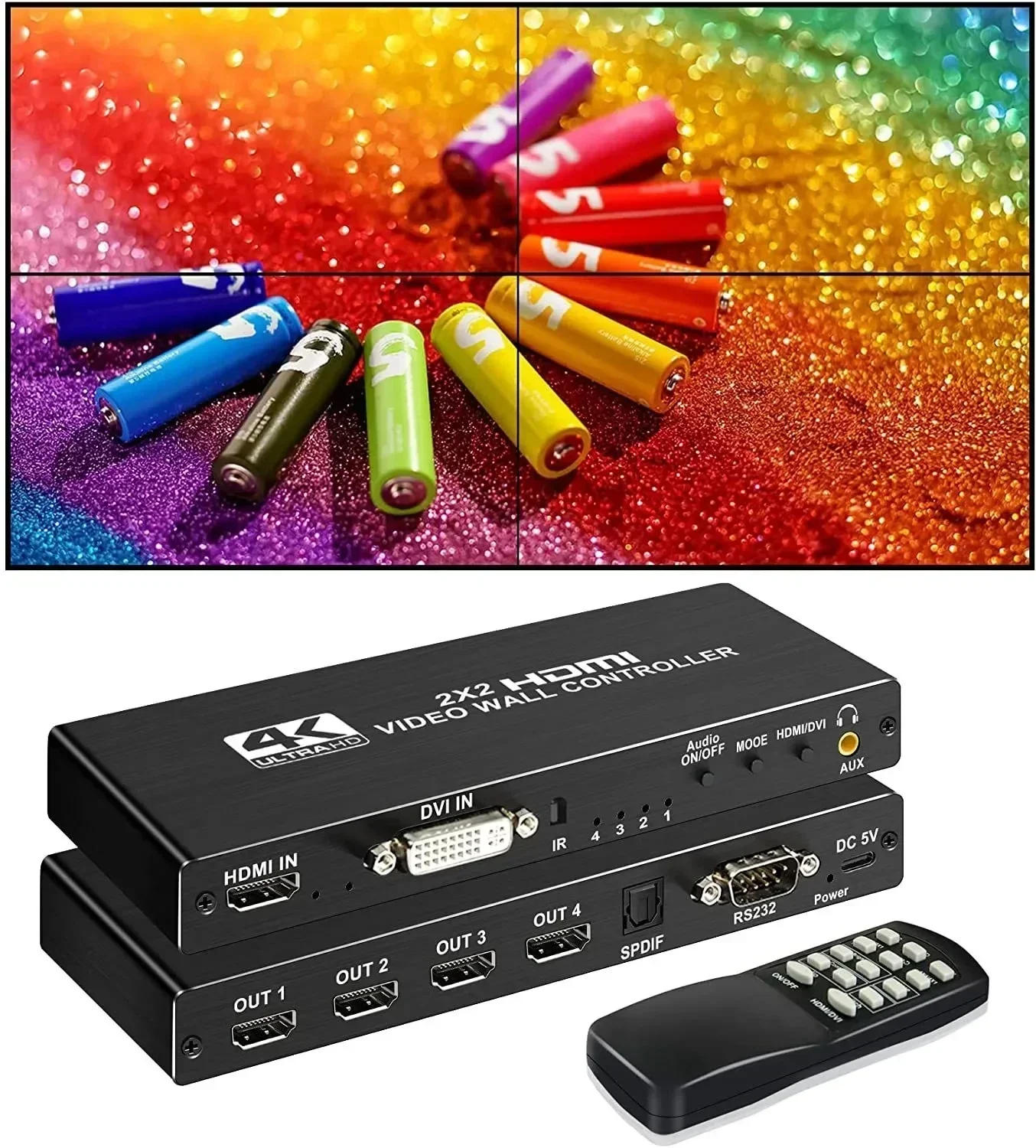 4K HDMI Video Wall Controller  - Home Cinema Wall Panels recensie en prijs