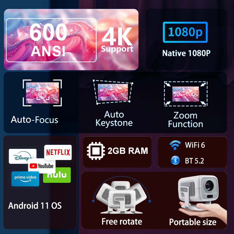 HUAWEISHI 4K Projector Android - Home Cinema Entertainment recensie en prijs