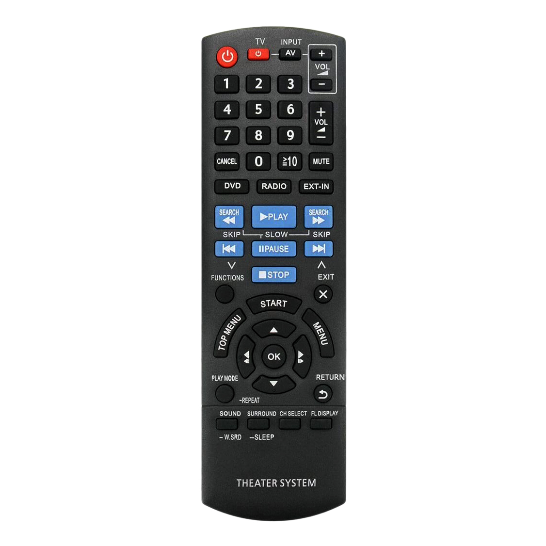 AY14-Nieuwe Vervanging Afstand - Home Cinema Panasonic recensie en prijs